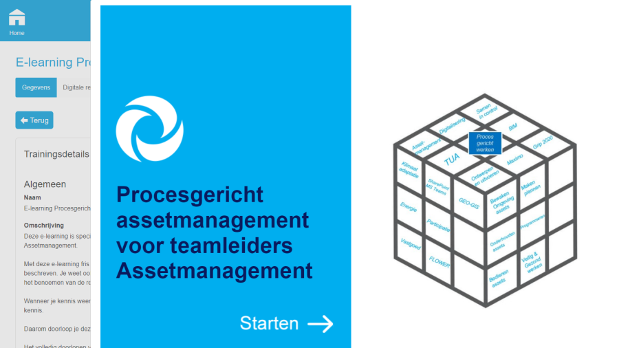 E-learning Assetmanagement - World Water Academy